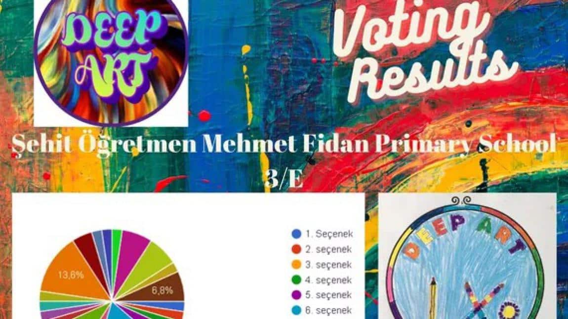 DEEP ART e-twinning Projesi 3/E